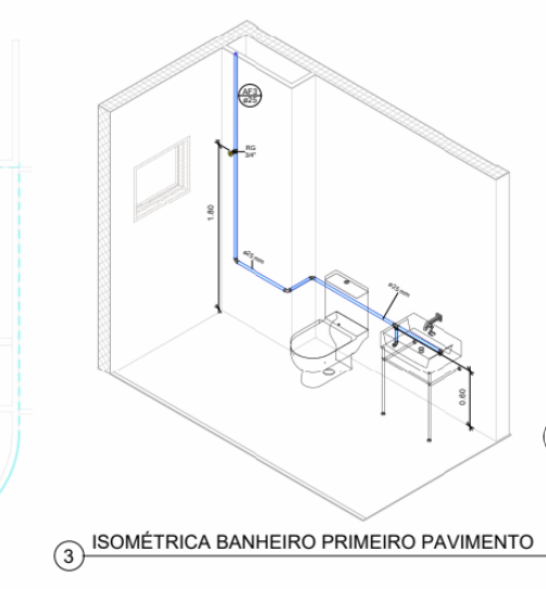 Imagem do artigo